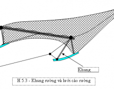 Đánh giá một số mẫu lưới kéo đôi dùng cho cỡ tàu trên 90CV ở Việt Nam ( Phần 1)